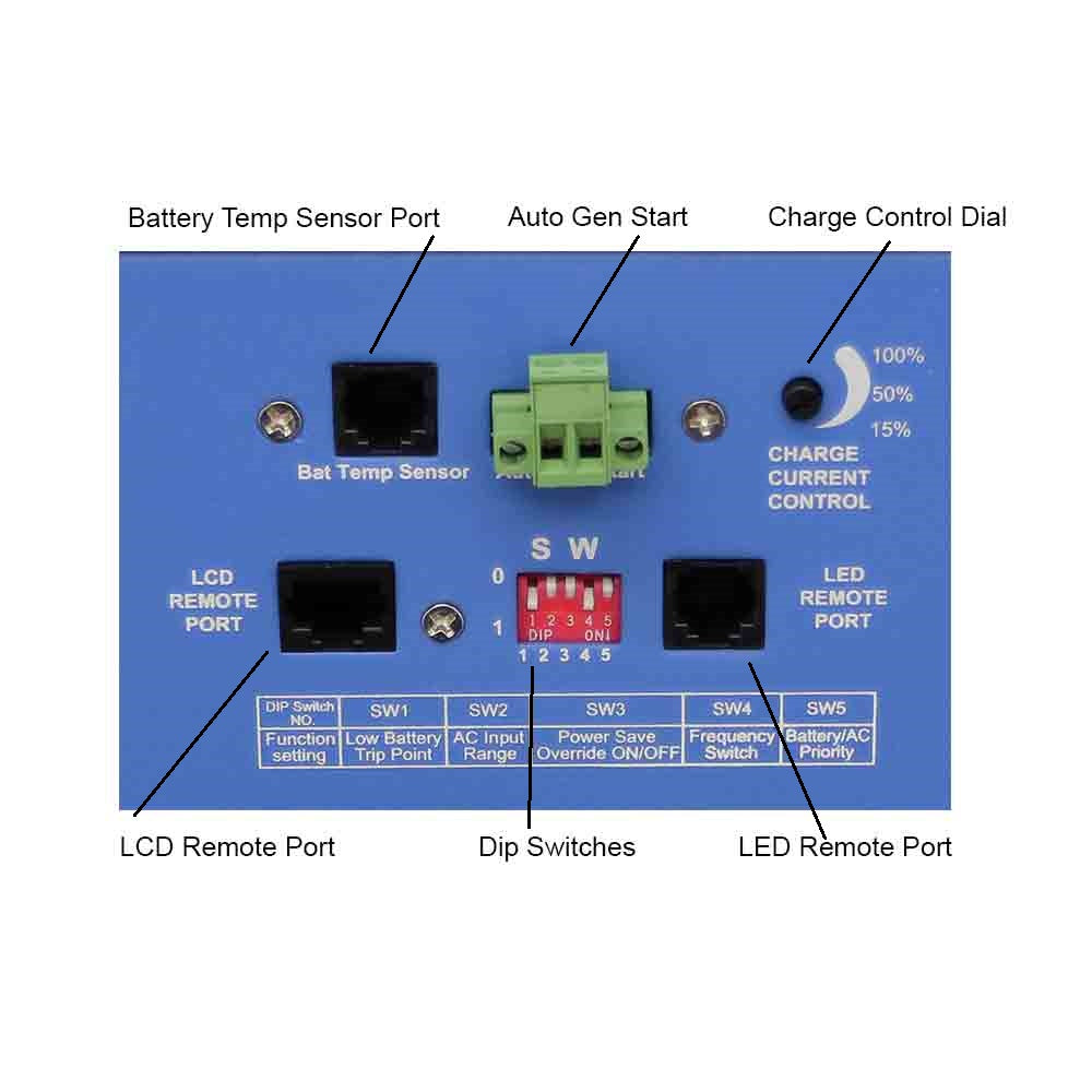 AIMS Power 4000 Watt Pure Sine Inverter Charger 24Vdc TO 120/240Vac Output Listed To UL & CSA