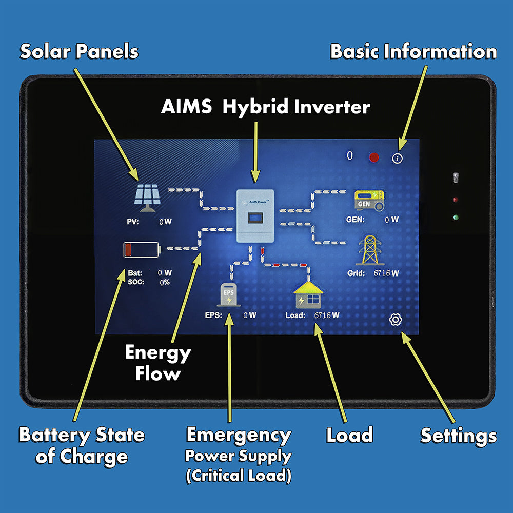 AIMS Power Hybrid Inverter Charger 4.6 kW Inverter Output 6.9 kW Solar Input Grid Tie & Off Grid