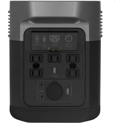 EcoFlow DELTA mini Portable Power Station