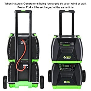 Nature's Generator Elite Power Pod